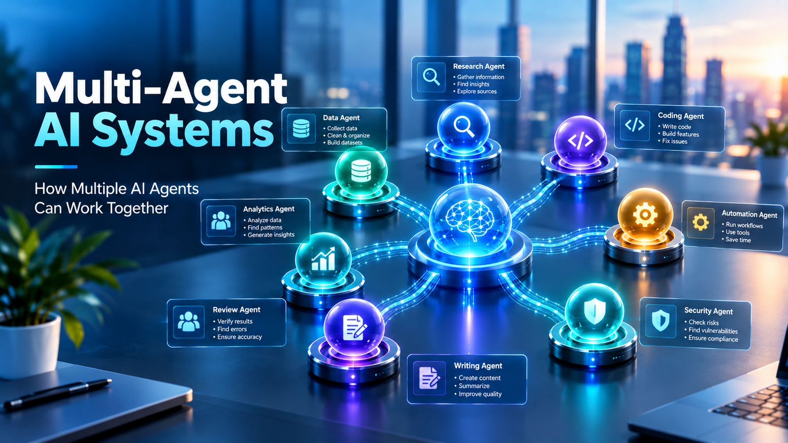 Multi-Agent AI Systems: How Multiple AI Agents Can Work Together